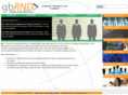 gbrnd.com