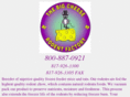 rodentsinc.com