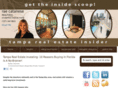 thetamparealestateinsider.com