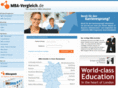 mbavergleich.net