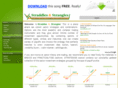 straddles-n-strangles.com