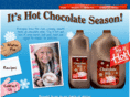 tryithot.com