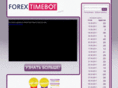 forextimebot.com