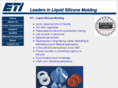 etimolding.com