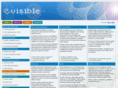 evisible.co.uk