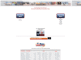 topsintexas.com