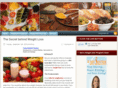 weightdietprogram.com