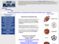 electronic-scoreboards-tips.com