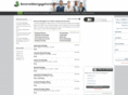 reversemortgagefortcollins.com