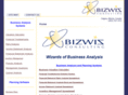 bizwiz.ca