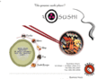 honbasushi.com