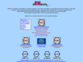 rmonline.co.uk