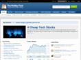 themotleyfooloptions.com