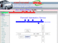forwardtyre.com