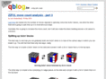 qblog.be