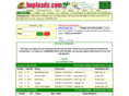 hoploads.net