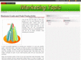 marketingtopic.com