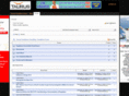 ccoforums.com