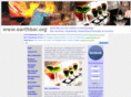 earthbar.org