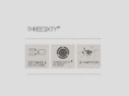 3603d.net
