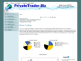 privatetrader.biz