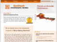 santhoshengineering.com