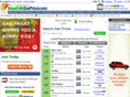 siouxfallsgasprices.com