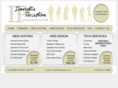 innovativeperceptions.com