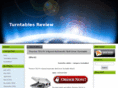 speedspanner.com