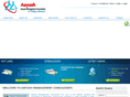 aayushmc.com