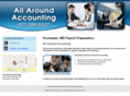allaroundaccountingmn.com