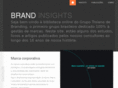 brandinsights.com.br