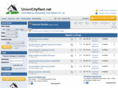 unioncityrent.net