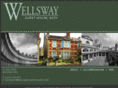 wellswayguesthouse.com