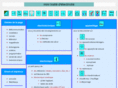 installations-electriques.net