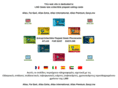 collectible-prepaid-greek-phonecards.com