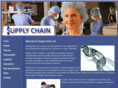 supplychainlimited.com