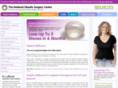 stomachballoons.co.uk