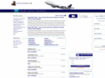 greatfallstravel.com