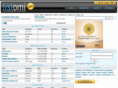 listomi.com