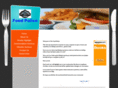 foodpolice.com