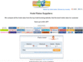 hotelratesite.com