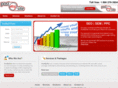 addaweb.com