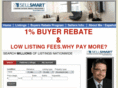 realestateyouneed.com