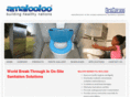 amalooloo.com