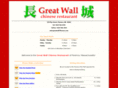 greatwall-florence.com