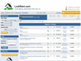 lodirent.com
