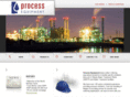 processequip.com