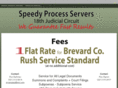 speedyprocessservers.com