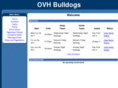 orleansvethockey.com